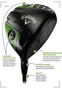 Callaway Razr Fit Xtreme Driver. RH, Stiff Flex, Custom Matrix White Tie Shaft. image 1