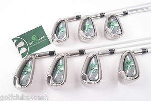 LADIES WILSON STAFF D100 IRONS / 5-SW / LADIES FLEX GRAPHITE SHAFTS / 40273 image 1
