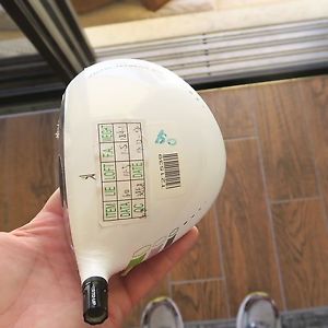 New in Plastic RH Tour Issue TaylorMade Rocketballz RBZ 10.5 degree Driver Head image 1