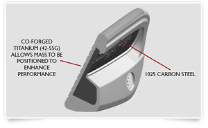 Ben Hogan Golf  PTx  Fordge Iron Set with TK.15 Wedge Set image 1